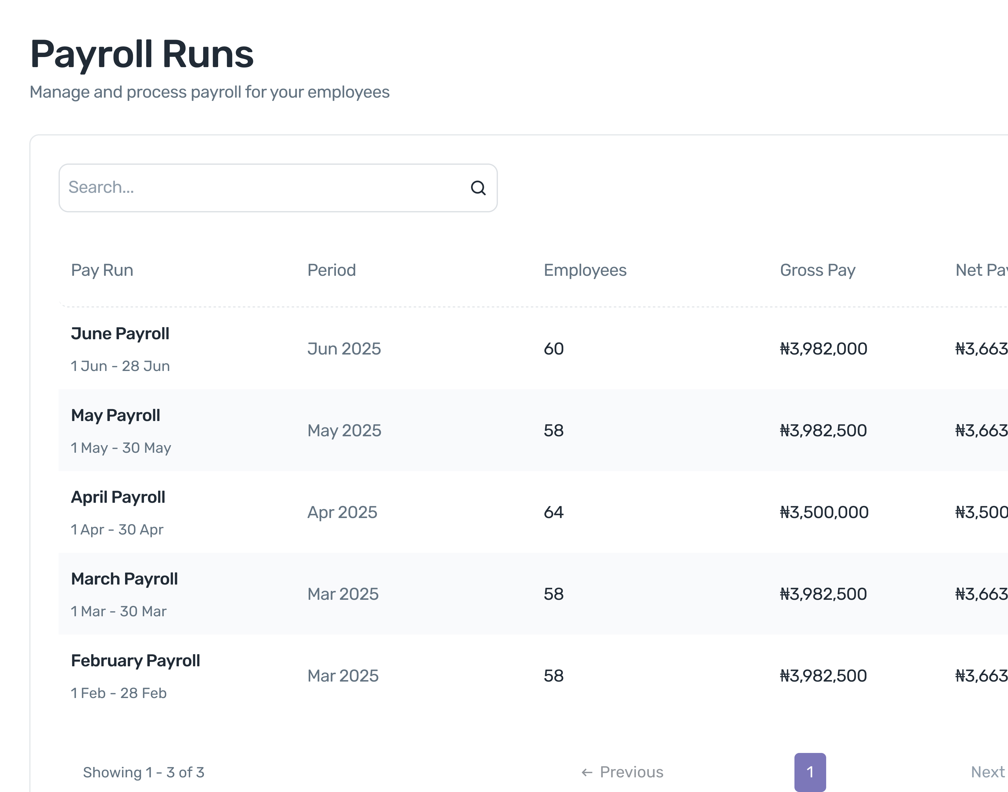 FundTrak payroll dashboard showing salary run, disbursement status, and employee payslips